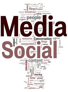Social Media wordscape